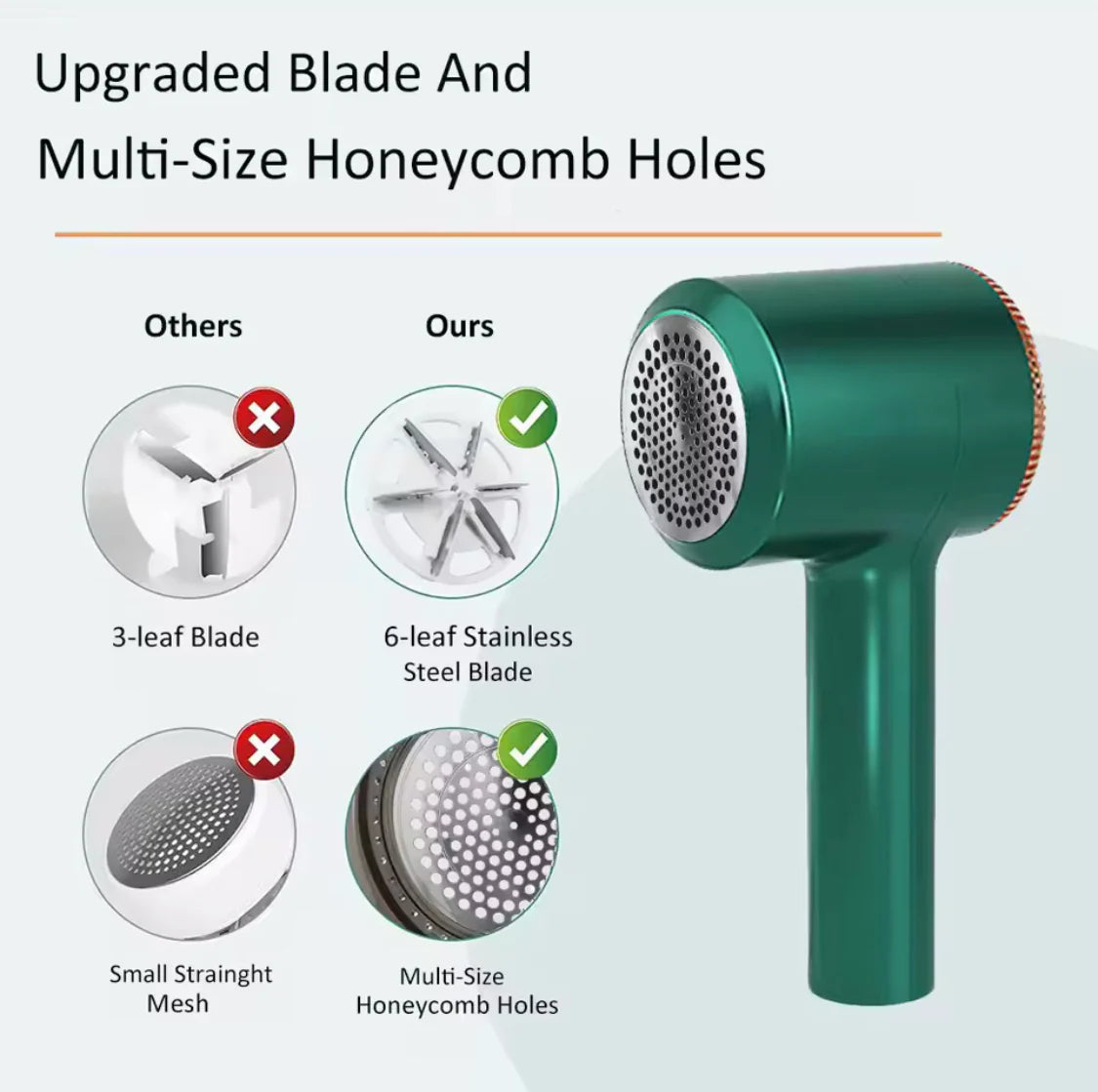 Portable Electric Pellets Lint Remover